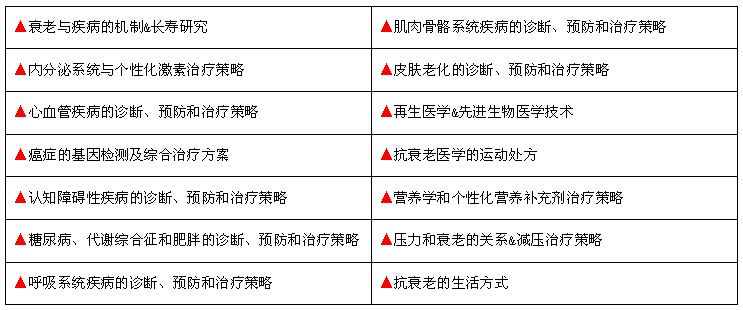 医师资格认证培训内容.jpg